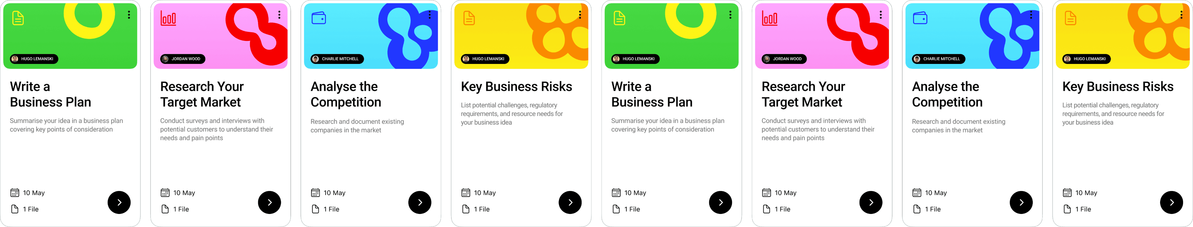 Journey task cards